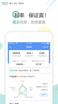 借点钱app下款