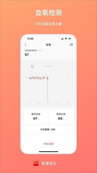 智慧奋达app  v1.1.9图3