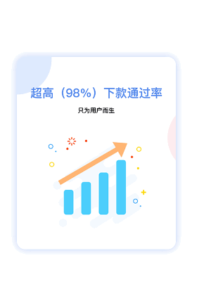 天天贷款免费版
