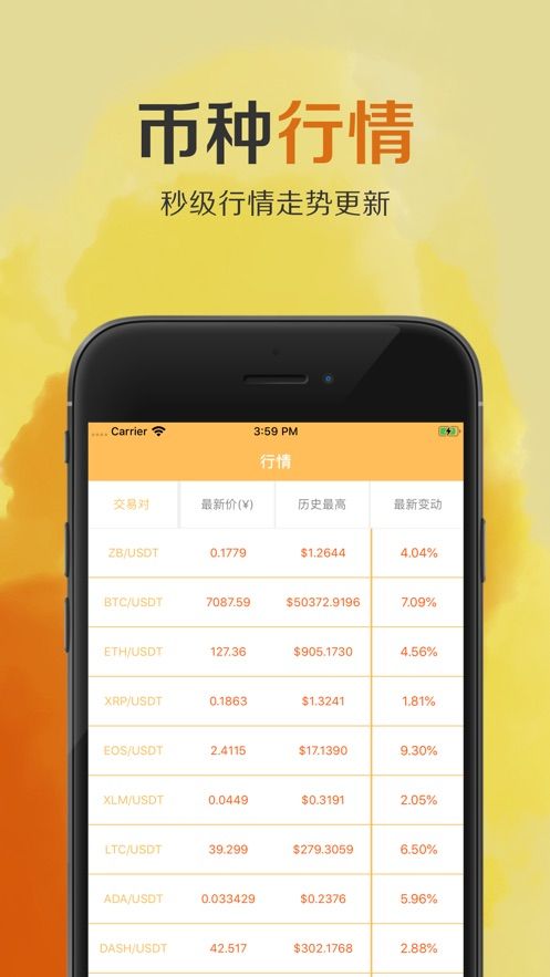 优比特交易所官网  v1.0.0图3