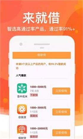 五花八门贷款2023