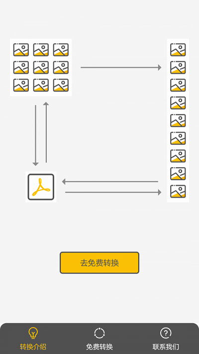 图片快转app  v2.0图2