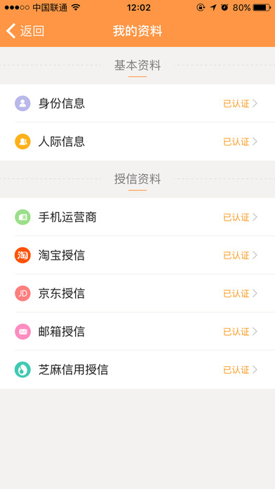 屌丝贷