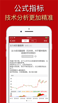 选股公式大师最新版
