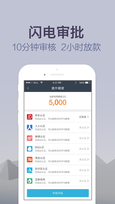 菜鸟贷款  v4.2.3图2