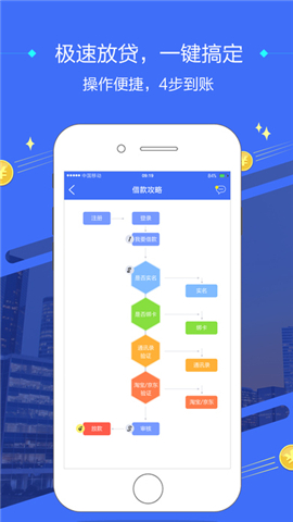 百融快贷安卓版  v1.0图1
