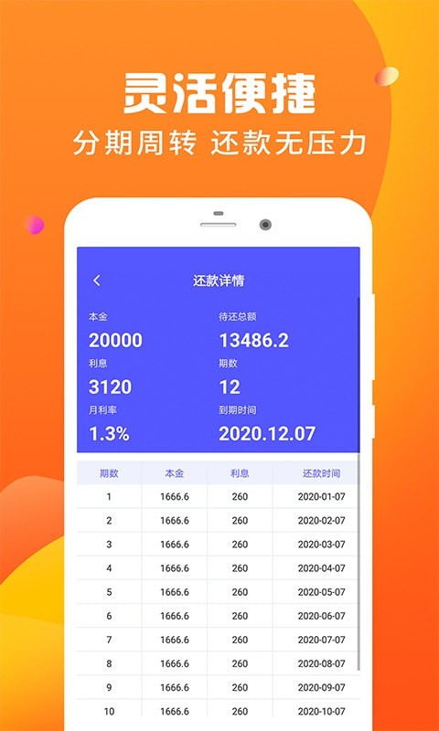 桔子借钱分期最新版  v2.2.6图2