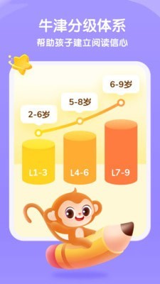 奇奇学英语牛津树