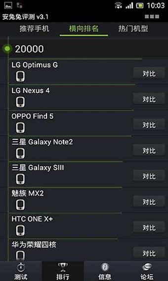 安兔兔v5.0