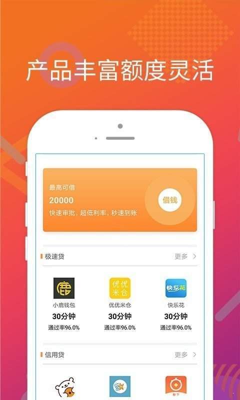 红太狼贷款app下载
