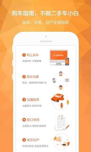 易车二手车