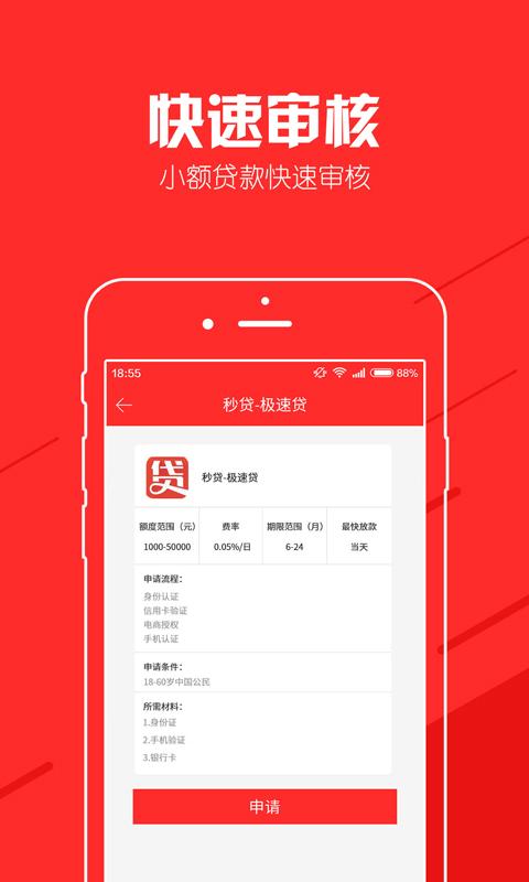 金牛座贷款2024