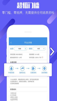 莱蒙分期手机版  v9.0.95图1
