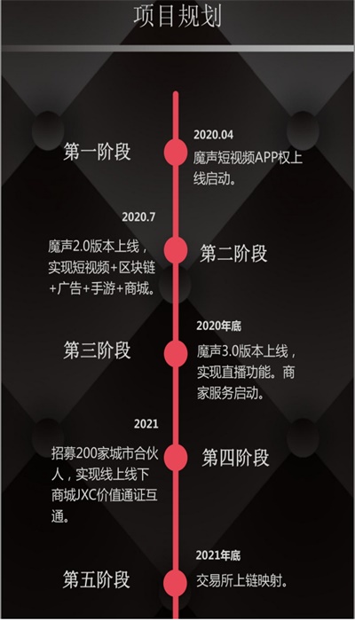 魔声短视频手机版