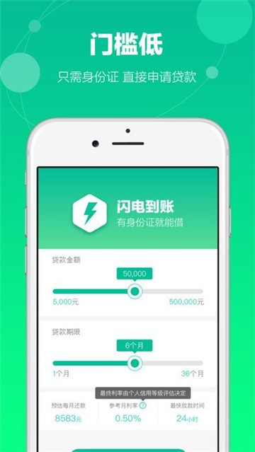 小微E贷2.0