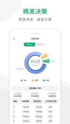 千家找房免费版下载安装官网