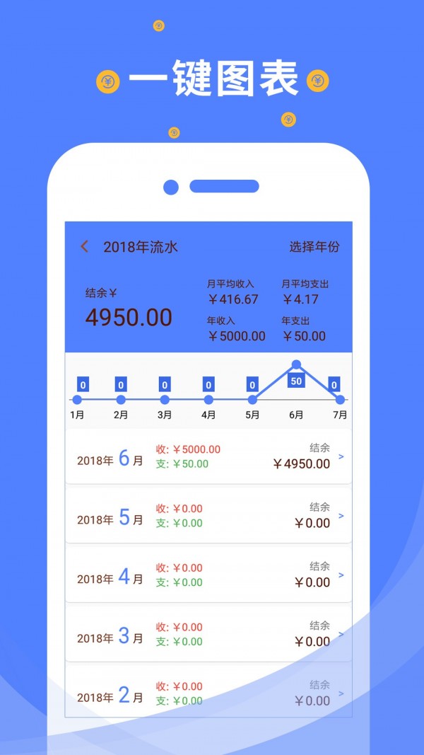 信管家记账2024