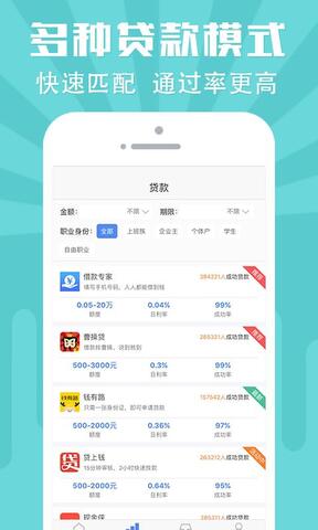 蚂蚁微贷软件下载安装官网手机版  v2.2图2