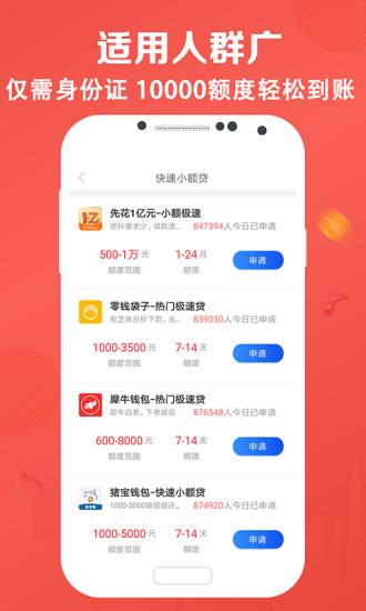 借款小二2024