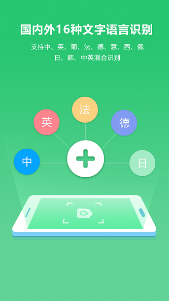 福昕扫描王官网