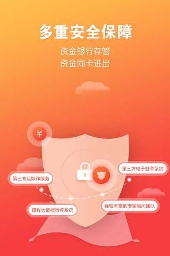 易享分期最新版下载安装官网苹果  v1.0图2