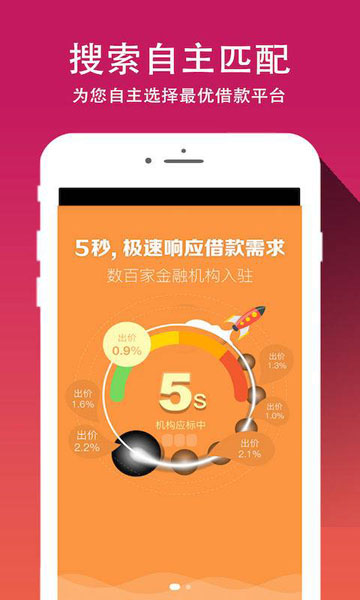 钱借你app