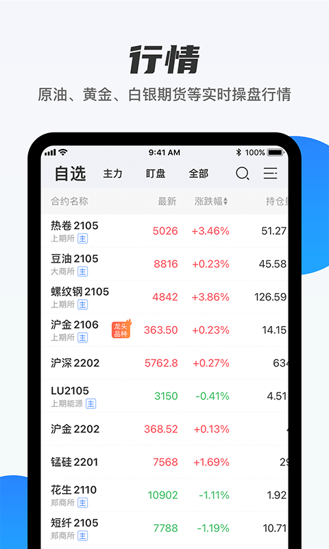 期货先锋最新版