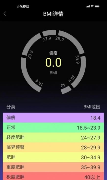 亿智富美  v4.4.0图3