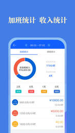 小美记加班  v1.0图3