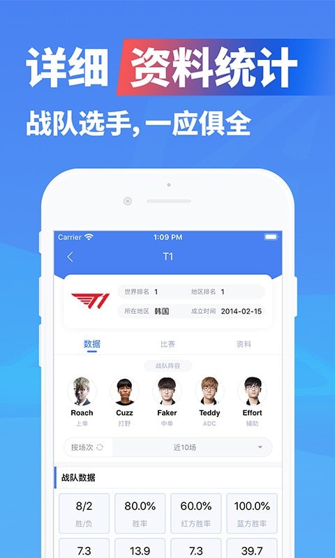 极速电竞ed