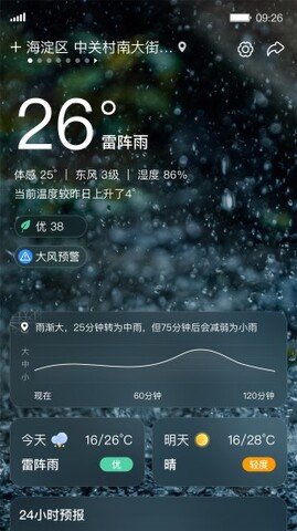青蛙天气  v1.0.0图1