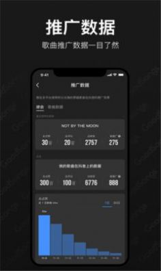 GoodSongs最新版