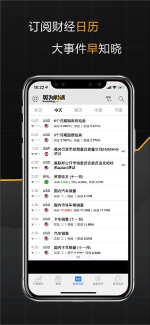 英为财情比特币的最新行情美元  v5.8图3
