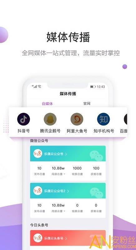 乐通达