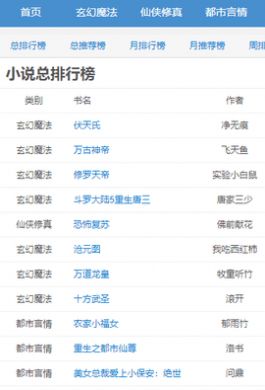 穿书掌中宝免费版在线阅读无弹窗小说下载全文  v1.0图1