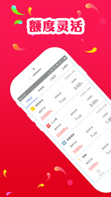 喵喵街贷款app
