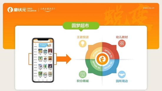 童状元  v1.0.0图3