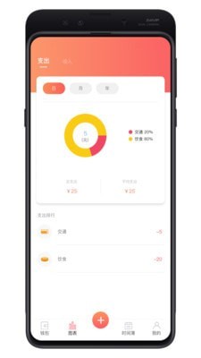 客速融融资  v1.0.9图2