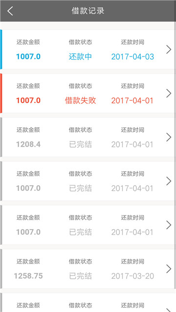 富钱宝贷款app