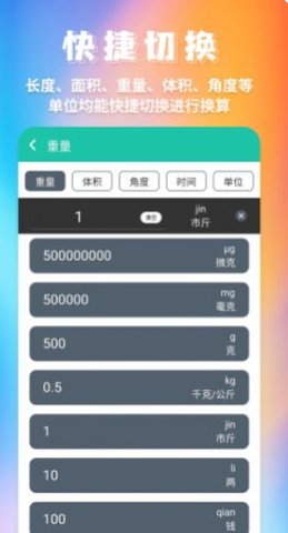 单位换算（Unit