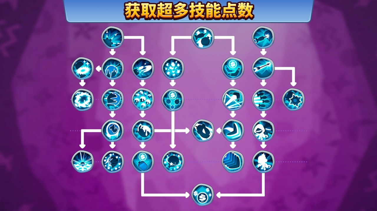 猴子塔防6最新版本破解版  v1.0图3