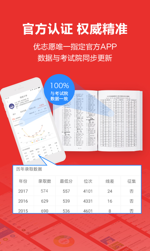 优志愿登录平台官网登录  v7.0.0图3