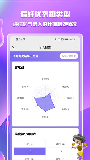 mbti最新版免费官网  v1.1.7图3
