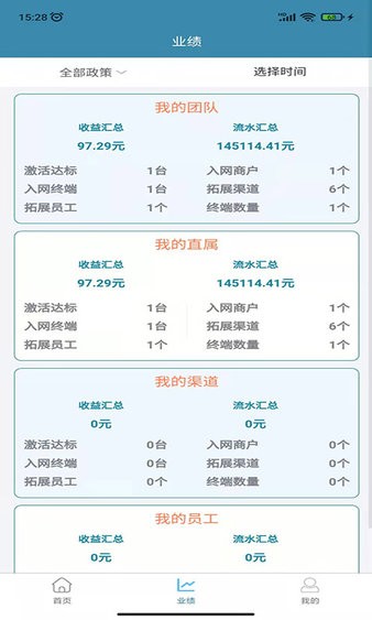 环迅天下pos机
