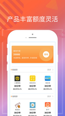 菠萝借款2024