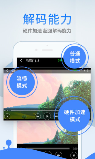 3397影视长风渡