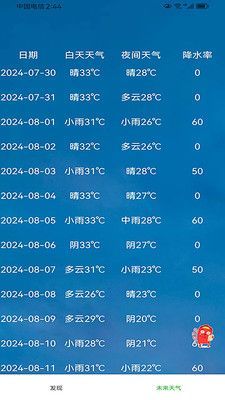 欣诚生活免费版下载官网苹果手机