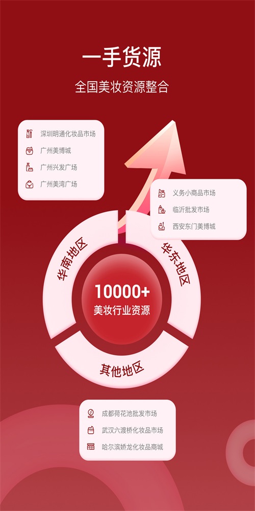 美妆商家最新版下载安装苹果  v1.0.5图3