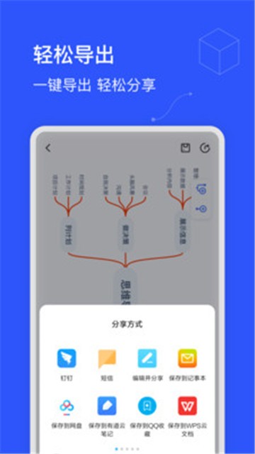 思维导图制作软件手机版免费  v1.0.0图2