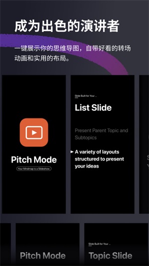 xmind免费版本  v1.9.4图1